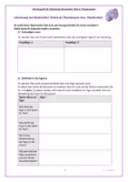 Vorschau - Unterrichtsreihen - Szenische Interpretation literarischer Texte - Umsetzung eines Kurzgeschichte (oder Romanauszugs) als Theaterstück (Darstellendes Spiel, Theater AG) Klasse 8-13 - Seite 1