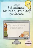 Vorschau - Präsentationen/Tafelbilder - Tafelbild Einführung Selbstlaute (Vokale), etc. - Deckblatt