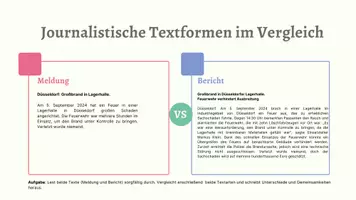 Vorschau - Arbeitsblätter - Bericht und Meldung im Vergleich - Deckblatt