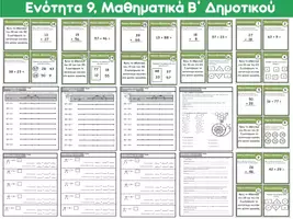 Προεπισκόπηση - Φύλλα εργασίας - Ενότητα 9, Μαθηματικά Β΄ Δημοτικού - Σελίδα 1