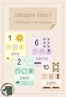Vorschau - Poster - Materialpaket: Zahlenposter 0-20 - Seite 1