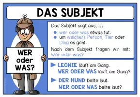 Vorschau - Poster - Satzglieder bestimmen – Subjekt, Prädikat, Objekte & Umstandsergänzungen | Merkposter 4.–5. Klasse - Seite 1