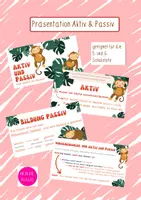 Vorschau - Präsentationen/Tafelbilder - Präsentation Aktiv & Passiv - Das musst du wissen! - Deckblatt