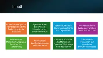 Vorschau - Präsentationen/Tafelbilder - Theorien der Evolution - Präsentation - Seite 3