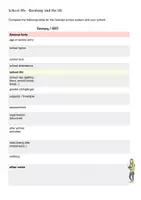 Vorschau - Arbeitsblätter - School life US vs. Germany - Deckblatt