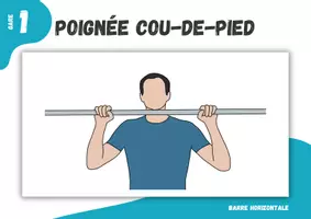 Aperçu - Cartes / Images - Gymnastique ⎮ Barre fixe - Types de prises (3 cartes illustrées) - Page 1