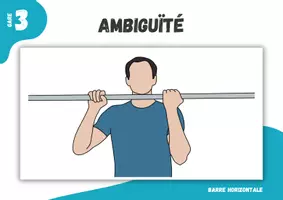 Aperçu - Cartes / Images - Gymnastique ⎮ Barre fixe - Types de prises (3 cartes illustrées) - Page 3