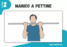 anteprima - Clipart / Immagini originali - Ginnastica ⎮ Barra Orizzontale - tipi di presa (3 schede) - Pagina 2