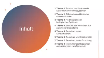 Vorschau - Präsentationen/Tafelbilder - Tierschutz in der Biologie und menschlichen Ökosystemen - Präsentation - Seite 3