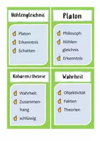 Vorschau - Spiele - Wahrheit, Wirklichkeit / Höhlengleichnis Platon / Spiel - Deckblatt
