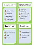 Vorschau - Spiele - Wahrheit, Wirklichkeit / Höhlengleichnis Platon / Spiel - Seite 1