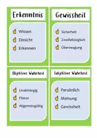 Vorschau - Spiele - Wahrheit, Wirklichkeit / Höhlengleichnis Platon / Spiel - Seite 2