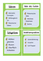 Vorschau - Spiele - Wahrheit, Wirklichkeit / Höhlengleichnis Platon / Spiel - Seite 3