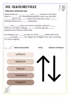 Vorschau - Unterrichtsreihen - Materialpaket: Das Periodensystem / Chemie - Seite 3