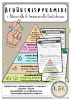 Vorschau - Arbeitsblätter - Die Bedürfnispyramide - Materielle und immaterielle Bedürfnisse unterscheiden und einordnen (Präsentation, Arbeitsblätter und Lösungen) - Deckblatt