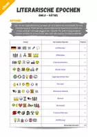 Vorschau - Arbeitsblätter - Literarische Epochen: Emoji - Rätsel - Seite 2