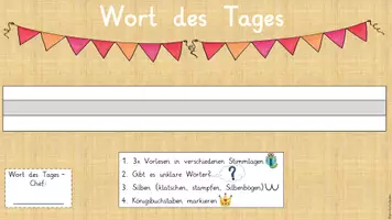 Vorschau - Präsentationen/Tafelbilder - Wort des Tages (Kl. 1) - Vorlage für die digitale Tafel - Seite 2