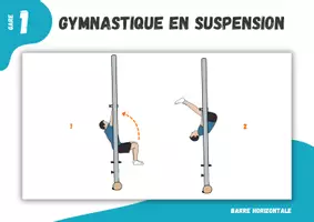 Aperçu - Cartes d'exercices - Gymnastique ⎮ Barre fixe - Gymnastique en pente (23 cartes de stations pour ton cours d'éducation physique) - Page 2
