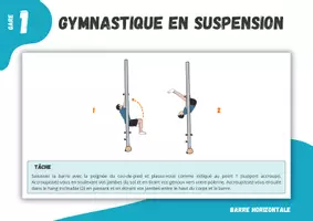 Aperçu - Cartes d'exercices - Gymnastique ⎮ Barre fixe - Gymnastique en pente (23 cartes de stations pour ton cours d'éducation physique) - Page 3