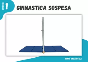 anteprima - Altro tipo di materiale - Ginnastica ⎮ Barrar orizzontale - Ginnastica in pendenza (23 schede per le lezioni di educazione fisica) - Pagina 1