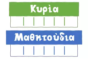 Προεπισκόπηση - Πλάνο μαθήματος / Υλικό για τον εκπαιδευτικό - Σύστημα επιβράβευσης και στόχων - Σελίδα 1