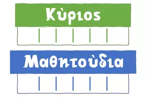 Προεπισκόπηση - Πλάνο μαθήματος / Υλικό για τον εκπαιδευτικό - Σύστημα επιβράβευσης και στόχων - Σελίδα 2
