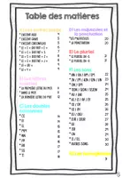 Aperçu - Fiches - Mon répértoire des régularités orthographiques - Page 2