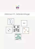 Vorschau - Fördermaterial/Inklusion - Zahlenplakate, Zahlendarstellungen im Zahlenraum 10 - Deckblatt