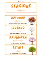 anteprima - Flashcard - Flashcards per calendario di classe - Pagina di copertina