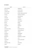 Vorschau - Unterrichtsreihen - Los Angeles – Vokabeln / Word List (+ Vocabulary Test) - Deckblatt