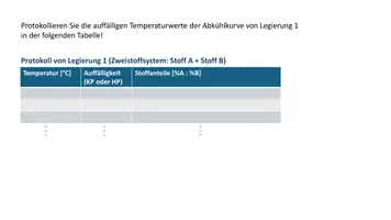 Vorschau - Unterrichtsreihen - Eisen-Kohlenstoff-Diagramm (EKD) und Zustandsdiagramme - Seite 2