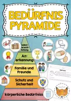 Vorschau - Arbeitsblätter - Bedürfnisse Bedürfnispyramide - Deckblatt