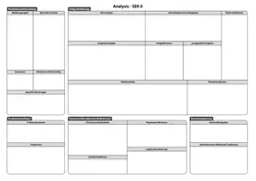Vorschau - Merkblätter - Advanced Organizer: Analysis in der SEK II - Seite 1