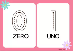 anteprima - Poster - CLASSE PRIMA: NUMERI DA 0 A 9! - Pagina 1