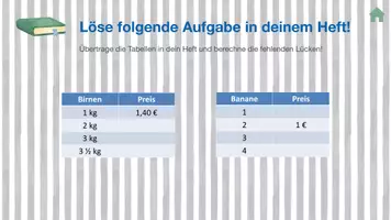 Vorschau - Stundenentwürfe - Digitales Arbeitszimmer - direkte & indirekte Proportionalität - Seite 2