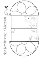 Vorschau - Arbeitsblätter - Mein Lernfortschritt / Lernen kreativ reflektieren - Seite 3