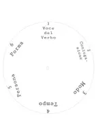 anteprima - Esercizi - Ruote grammaticali - Pagina 3