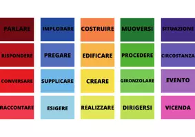 anteprima - Schede informative - Sinonimi in pantone - Pagina 1