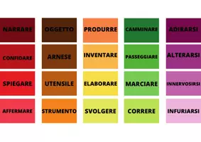 anteprima - Schede informative - Sinonimi in pantone - Pagina 2