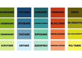 anteprima - Schede informative - Sinonimi in pantone - Pagina 3