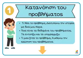 Προεπισκόπηση - Flashcards - Αφίσες μαθηματικών - Στάδια επίλυσης μαθηματικού προβλήματος - Σελίδα 2