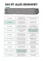 Vorschau - Arbeitsblätter - Einführung Geografie ⎮ Rätsel - Was ist Geografie? - Seite 1