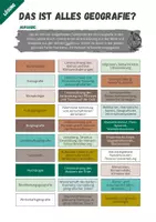 Vorschau - Arbeitsblätter - Einführung Geografie ⎮ Rätsel - Was ist Geografie? - Seite 2