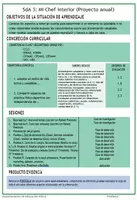 Vista previa - Unidades / Secuencias / Situaciones de Aprendizaje - Proyecto Anual -Mi chEF interior- Nutrición - Portada