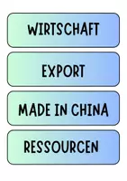 Vorschau - Poster - Weltmacht China - Tafelkarten mit Begriffen für Tafelbilder und Diskussionen (Klasse 7 8 9 10) - Seite 1