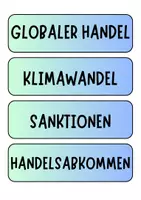Vorschau - Poster - Weltmacht China - Tafelkarten mit Begriffen für Tafelbilder und Diskussionen (Klasse 7 8 9 10) - Seite 3