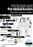 Vorschau - Stundenentwürfe - Periodische Persönlichkeiten - Das PSE kennenlernen - Deckblatt