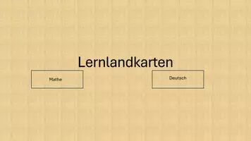 Vorschau - Präsentationen/Tafelbilder - Interaktive Lernlandkarten zur Wiederholung - Deckblatt