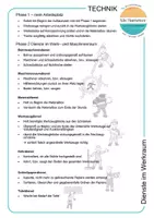 Vorschau - Arbeitsblätter - Technik - Dienste im Werkraum: Arbeitsblatt, Plakat, Aushang - Seite 2