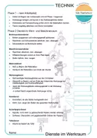 Vorschau - Arbeitsblätter - Technik - Dienste im Werkraum: Arbeitsblatt, Plakat, Aushang - Seite 1